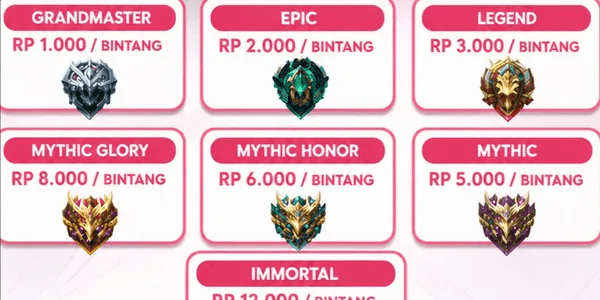 Paket Rank Epic 1-Mythic 1