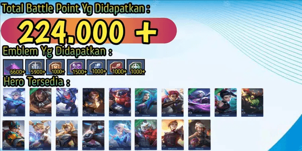 Many BP Smurf Accounts