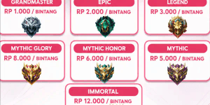 Paket Rank Mythic Full Placement (15 Bintang)