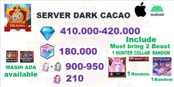 Account Cookie Run Kingdom global Android/iOS -3