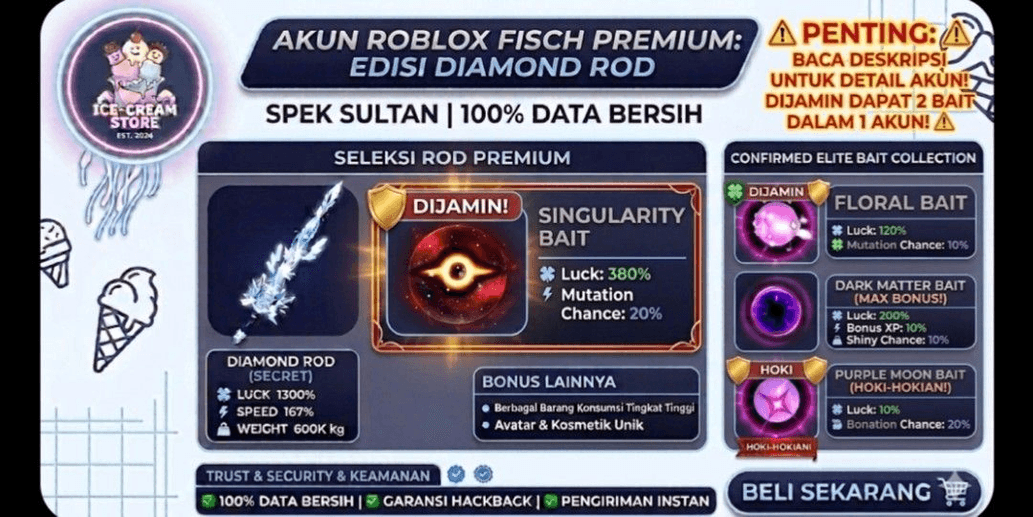 Product Showcase