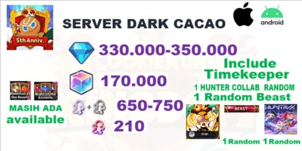 Gacha Account CookieRun: Kingdom Limited-18