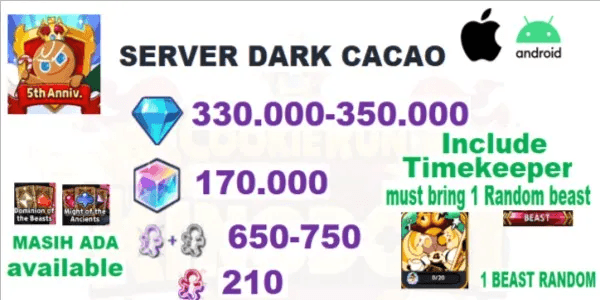 Gacha Account Cookie Run Kingdom Global Gold