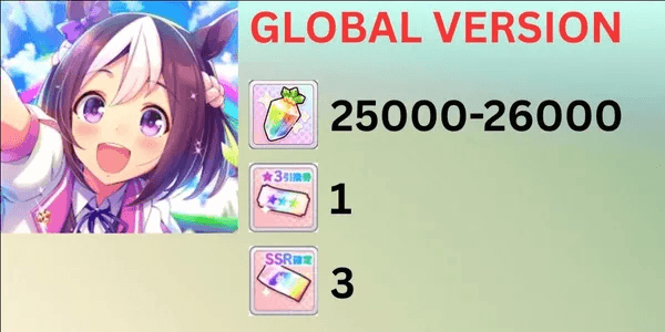 [Account] Umamusume Pretty Derby Limited Series 12