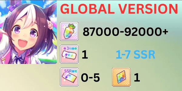[Account] Umamusume Pretty Derby Limited Series 11
