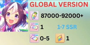 [Account] Umamusume Pretty Derby Limited Series 11