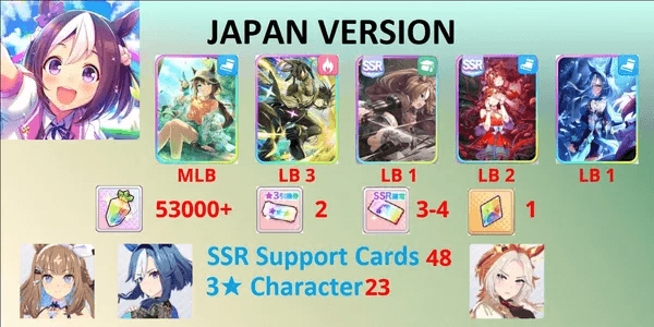 Account Umamusume Pretty Derby Limited Series 32