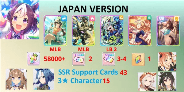 [Account] Umamusume Pretty Derby Limited Series 38