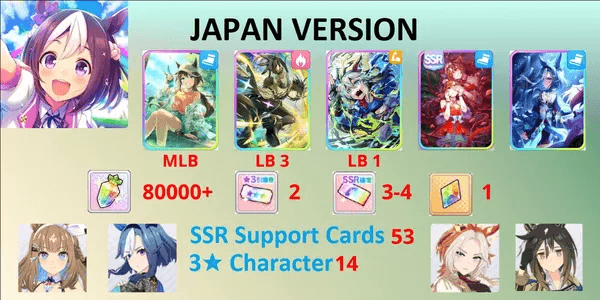 Account Umamusume Pretty Derby Limited Series 36