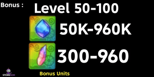 Anime Expeditions Account + Bonus Units