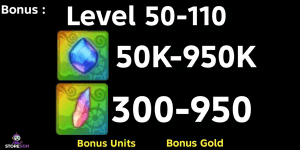 Anime Expeditions Account Many Bonuses