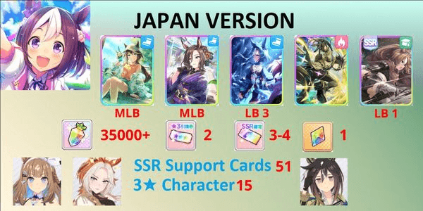 Gambar Product Account Umamusume Pretty Derby Limited Series 36