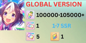 Account Umamusume Pretty Derby Limited Series 22