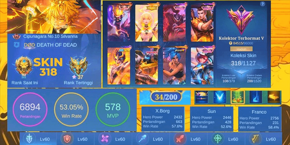 Product Showcase
