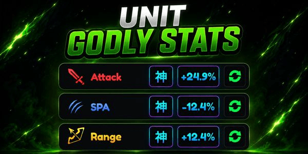 Gambar Product Random Unit Godly Stats