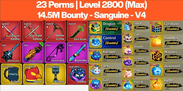 Permanent Fruit Account - No 1