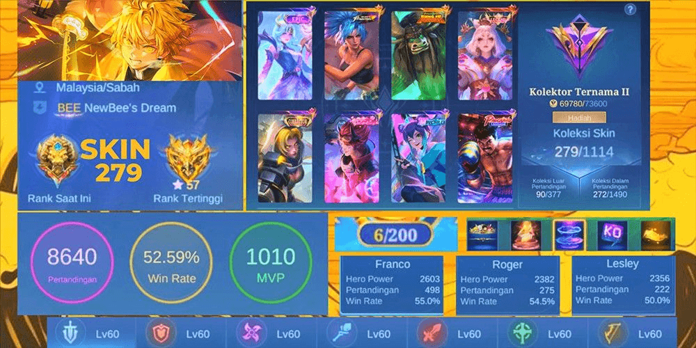 Product Showcase
