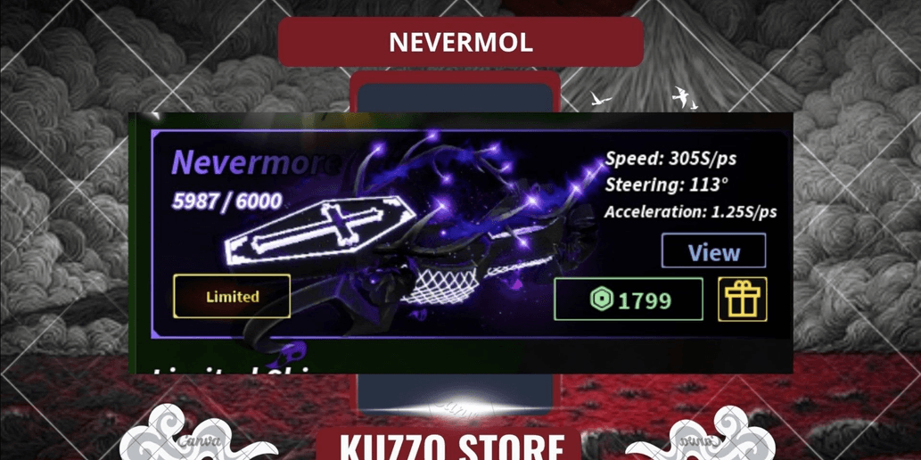 Product Showcase