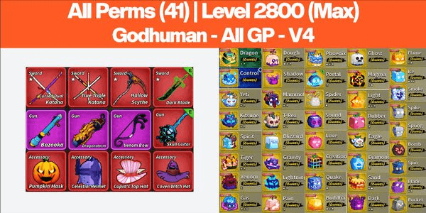 Gambar Product Permanent Fruit Account - No 3