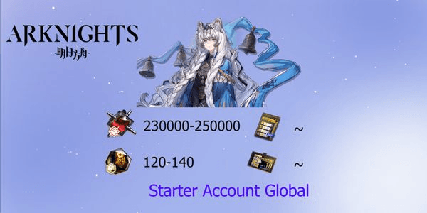 Gambar Product Reroll Account Pramanix the Prerita [Global]