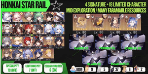 [Asia] 16 Limited Characters + 3 Signature | ALL SIGN - Saber E2, Archer, Yao Guang | Tribbie E1, Ruan Mei E1, Evanescia, Cerydra & 11 More Limited