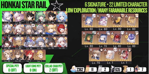 [Asia] 17 Limited Character + 6 Signature | ALL SIGN - Yao Guang, Evernight, Sunday, Anaxa, Saber, Archer | SW LV.999, Sparxie & 9 More Limited