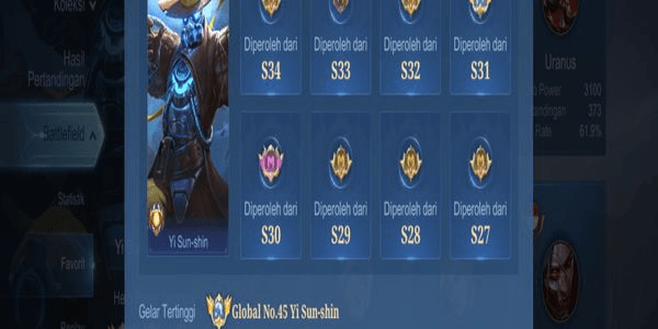 Gambar Product Mythic Per Bintang