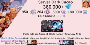 Cookie Run Kingdom starter account(Dack Cacao Server)DC12