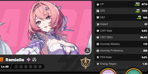 Remielle + Yuzuha + Jane + Sign + IK 41 SERVER ASIA