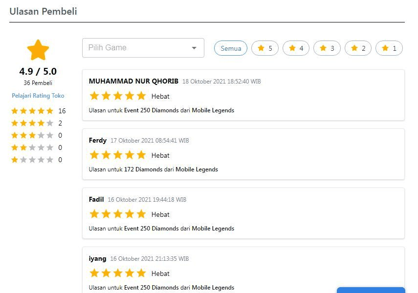 avatar Lungboteng Store