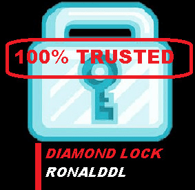 Gambar Product Diamond Lock