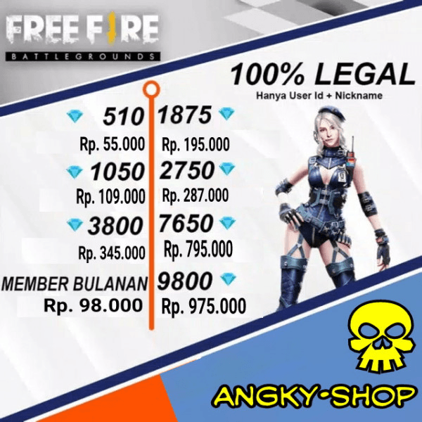avatar Angky Shop Gamers