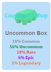 Product Showcase