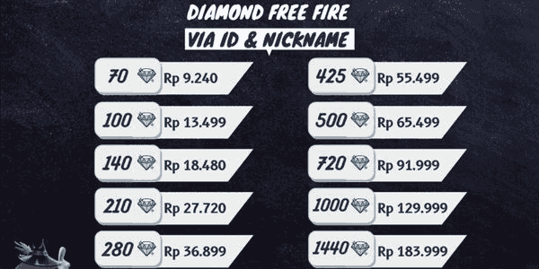 Gambar Garena Free Fire 2200 Diamonds — 1
