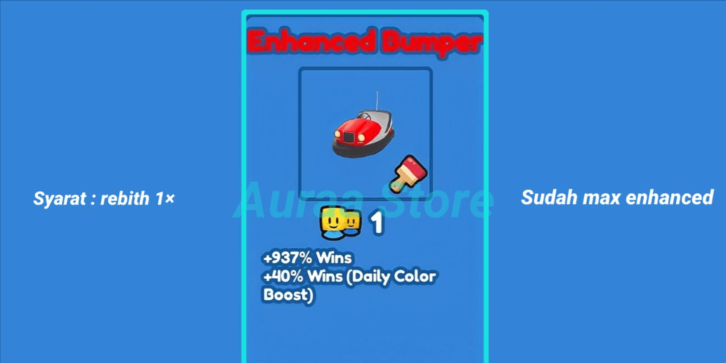 Product Showcase