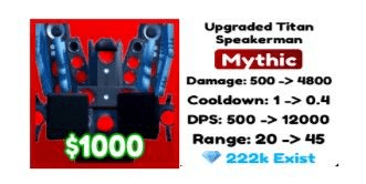 Product Showcase