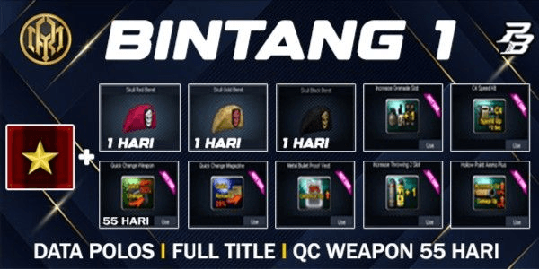 Gambar Product Bintang 1