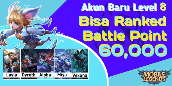 Gambar Product New BP Account Ready to Rank