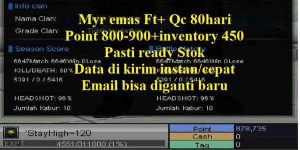 Gambar Product Major gold
