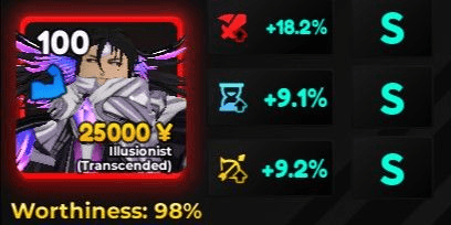 Gambar Product Illusionist (Transcended)