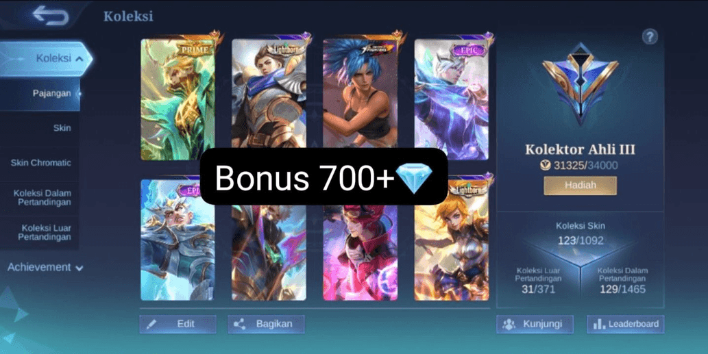 Product Showcase