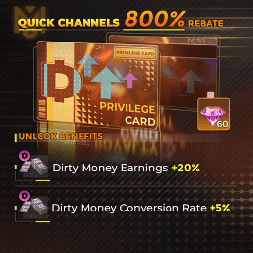 Gangstar Mirage City - Top Up Quick Channels