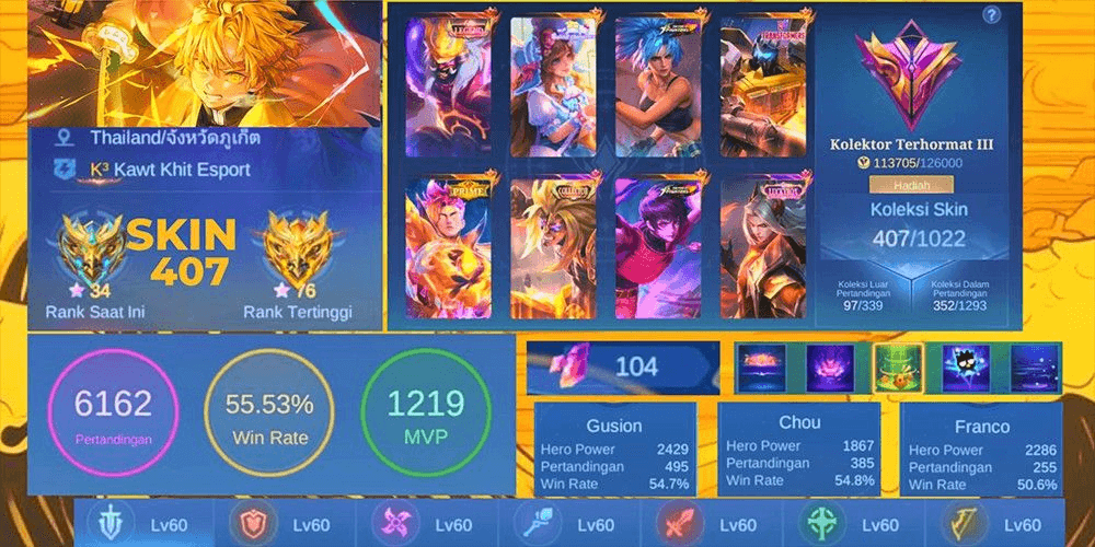Product Showcase