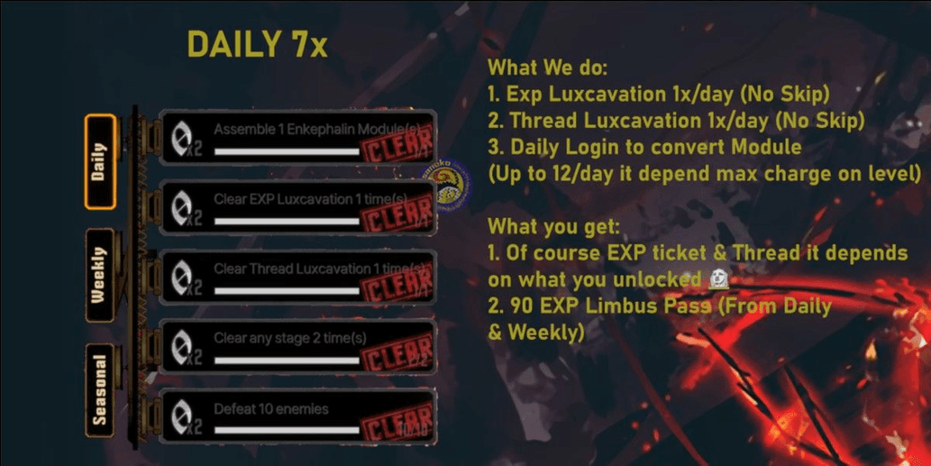 Product Showcase