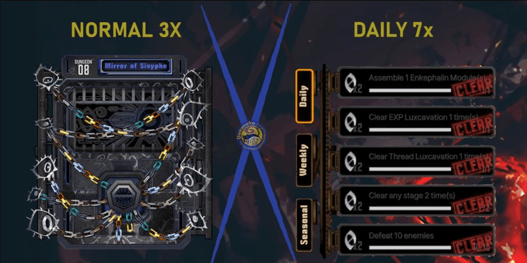 Product Showcase