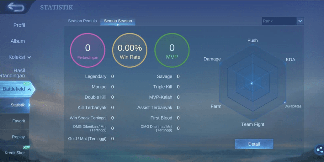 Product Showcase