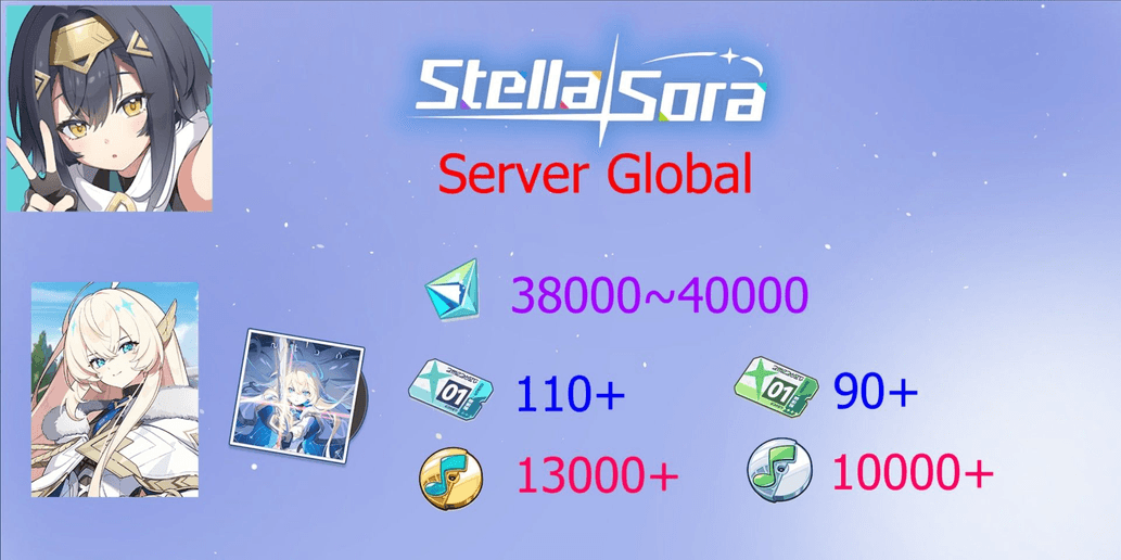 Product Showcase