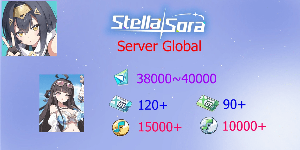 Product Showcase