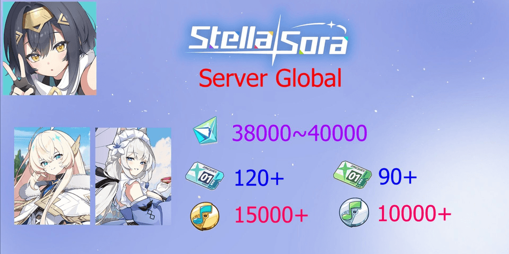 Product Showcase