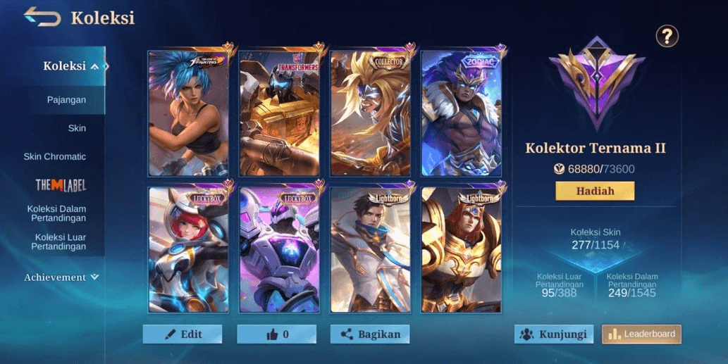 Product Showcase